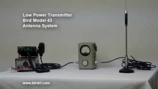 How to Measure a Transmitter and VSWR with a Power Meter [upl. by Novyart]