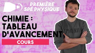 Faire un tableau davancement en 2 minutes  Spé Physique Chimie  Première [upl. by Lebasiairam760]