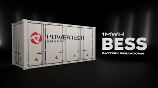 1MWh Battery Energy Storage System BESS Breakdown [upl. by Garceau]