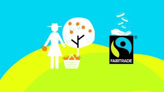 Fairtrade und der Mengenausgleich [upl. by Nylle]