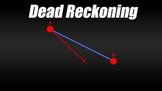 FSX Tutorial Dead Reckoning [upl. by Griffiths324]