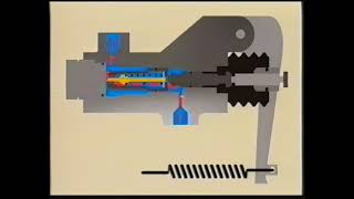 7 Proportioning And Load Sensing Valve Diagnosis [upl. by O'Rourke]