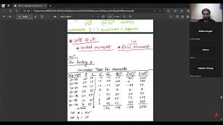 Unit 5 L4 Skewness Kurtosis and Moments [upl. by Hussey]