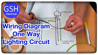 Wiring Diagram For a One Way Lighting Circuit Using the 3 Plate Method  Connections Explained [upl. by Jarib]