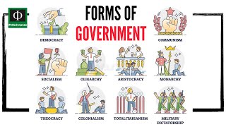 Different Forms of Government [upl. by Enelkcaj]