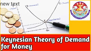 Keynesian Theory of Demand for Money  The Economic Talk  Applied Economics Insights [upl. by Ayaet]