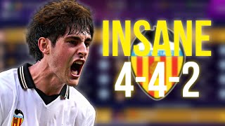 INSANE 442 SM24 Tactic 92 win rate [upl. by Harwill]