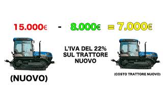 Fondo perduto per trattori e macchinari agricoli 2023 BANDO INAIL ContributiRegione [upl. by Lodi73]