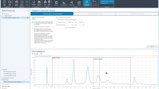 How to integrate peaks in Hydrophobic Interaction Chromatography in OpenLab CDS [upl. by Malchus196]