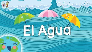 El Agua y su Cuidado Como Cuidar el Agua Videos Educativos para Niños [upl. by Adianez]