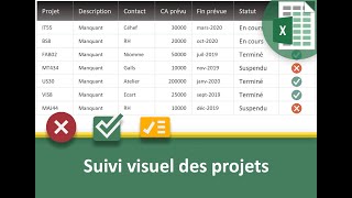 Synthétiser létat davancement des projets avec Excel [upl. by Neelav]