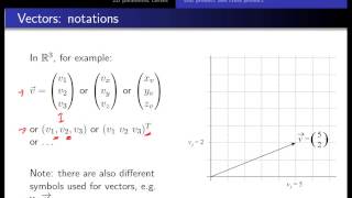 Orthographic Projection  Module 1  KTU Engineering Graphics [upl. by Ellertnom]