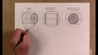 Loomis Method How to Find the Centerline Part 1 [upl. by Hildebrandt]