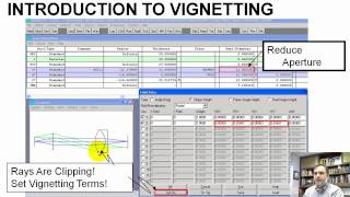 Zemax Tutorial  4  Field Wavelength and Lens Layouts [upl. by Mycah]