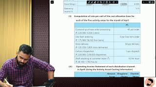 CA INTER COSTING THEORY  Chapter Activity Based Costing  Lec  17  By CA Harshad Jaju [upl. by Herzog]