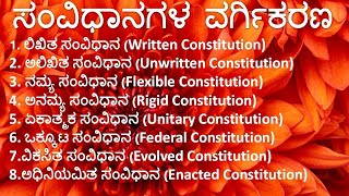 Types Of Constitutions Different Types Of Constitution Classifications Of Constitution [upl. by Aicilet839]