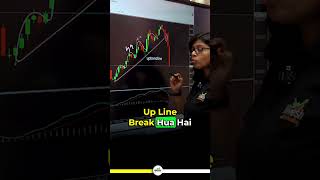 formation of trendline and its significance in trading trendline shorts viral [upl. by Frederigo]