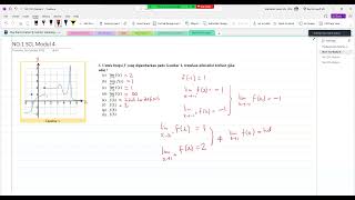 PEMBAHASAN MODUL 4 SCL Matematika TPB ITB Part1 LIMIT [upl. by Tersina]