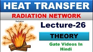 RADIATION  HEAT TRANSFER  LECTURE26  RADIATION NETWORK  GATE LECTURES IN HINDI [upl. by Schaffer]