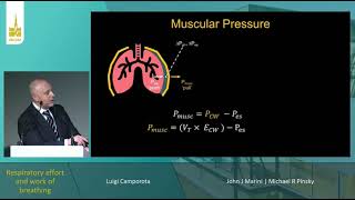 Respiratory effort and work of breathing Luigi Camporota ISICEM 2023 [upl. by Salvatore]