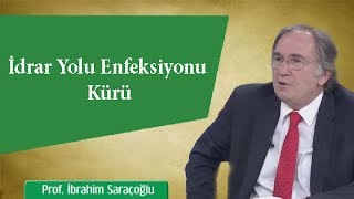 İdrar Yolu Enfeksiyonu Kürü  İbrahim Saraçoğlu [upl. by Theurich]