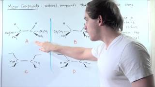 Meso Compounds [upl. by Pollie]