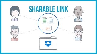 How To Create A Shareable Link In Dropbox  Dropbox Tutorial [upl. by Lleynad]