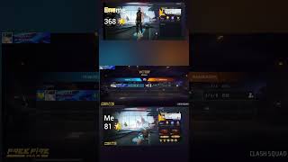 👿👿Me 81 stare and eneme 368 👿👿subscribe freefire king [upl. by Nelehyram597]