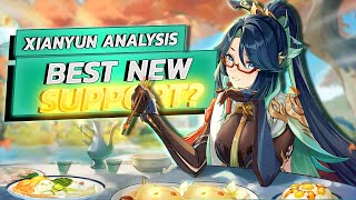 XIANYUN DRASTICALLY CHANGES The META  Xianyun PreRelease Analysis  Genshin Impact Xianyun [upl. by Yruoc]