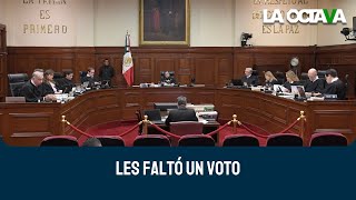 CORTE FRACASA en INTENTO de TUMBAR la REFORMA JUDICIAL [upl. by Jenesia]