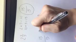 Mixed Number to Improper Fraction and vice versa [upl. by Neenaj]