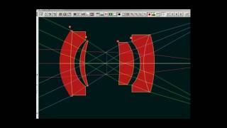 Lesson 6 Defining the pupil paraxial and real [upl. by Aicercul459]