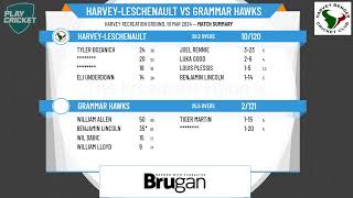 Bunbury amp Districts CA  Year 910  GRAND FINAL  HarveyLeschenault v Grammar Hawks [upl. by Dnomad199]