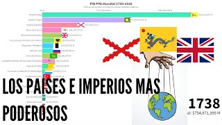 PAÍSES e IMPERIOS MÁS PODEROSOS de la historia  PBI PPA Mundial 17002026  Gráficos De Todo [upl. by Robby197]