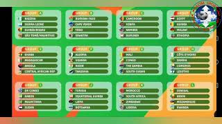 calendrier de la coupe dAfrique des nations Cote divoire 2023 [upl. by Rbma]