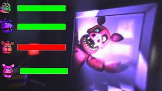 FNaF Mediocre Melodies Counter Jumpscares WITH Healthbars [upl. by Novia]