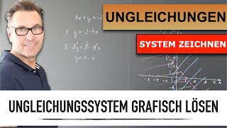 Ungleichungssystem grafisch lösen  Wie löse ich ein Ungleichungssystem zeichnerisch [upl. by Ainirtac89]