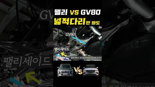 비교불가 팰리세이드 VS GV80 이래서 달랐구나 shorts 하체비교 [upl. by Reade]