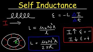 Self Inductance of Inductors amp Coils  Solenoids amp Toroids  Physics [upl. by Annaek]