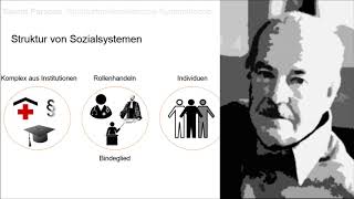 Talcott Parsons Strukturfunktionalistische Systemtheorie [upl. by Arundell]