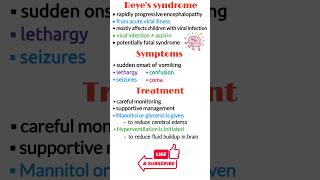 Reyes syndrome reyes syndrome aspirin pathophysiology symptoms treatment shorts [upl. by Eberto]