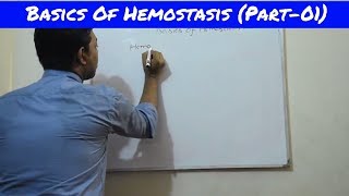 Hemostasis Basics Made Easy Hemostasis Part 1 [upl. by Semyaj]