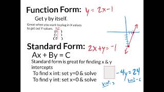 function form and standard form [upl. by Lang]