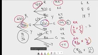 Grade 11 and 12 Maths Probabilities Venn diagrams Tree diagram and contingency table [upl. by Awhsoj]