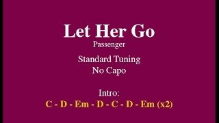 Let Her Go  Easy Guitar Chords and Lyrics [upl. by Heda475]