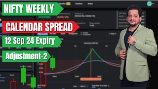 Nifty Weekly Option Selling  12 Sep 24 Expiry  Put Calendar Spread Adjustment2 [upl. by Kcirednek371]