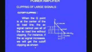 Lecture  18 Power Amplifiers [upl. by Ellyn799]