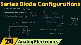 Series Diode Configurations [upl. by Ohaus]