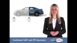 AutoProtect  Why take out the AutoProtect Combined GAP and RTI Insurance [upl. by Yevette]