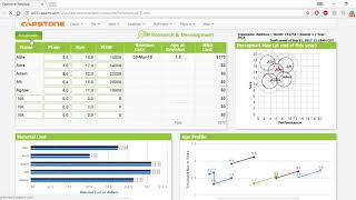 Winning Capstone Simulation Three Most Important Factors for Success in Capsim Capstone Simulation [upl. by Xever959]